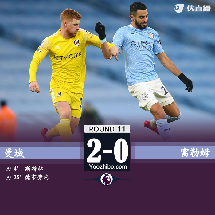 <a href=/zuqiush/mancheng/ target=_blank class=infotextkey>曼城</a>2-0富勒姆