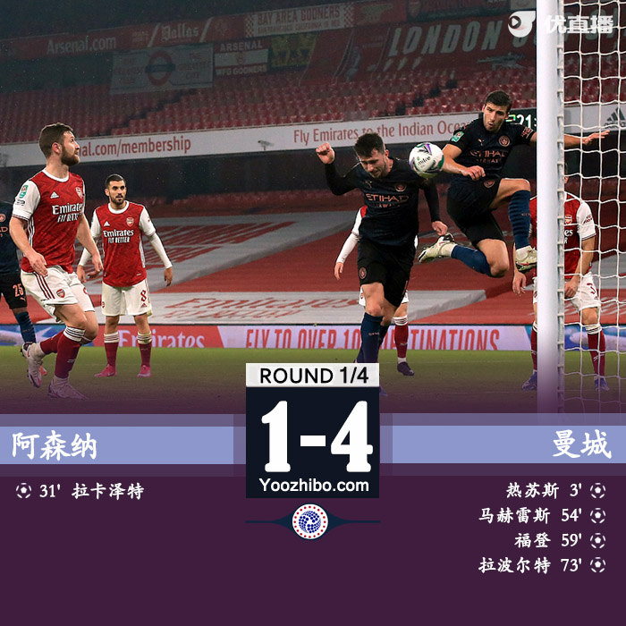 <a href=/zuqiush/mancheng/ target=_blank class=infotextkey>曼城</a>4-1<a href=/zuqiush/arsenal/ target=_blank class=infotextkey>阿森纳</a>